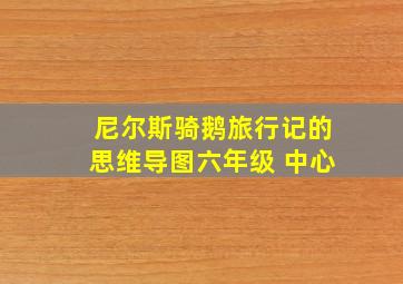 尼尔斯骑鹅旅行记的思维导图六年级 中心